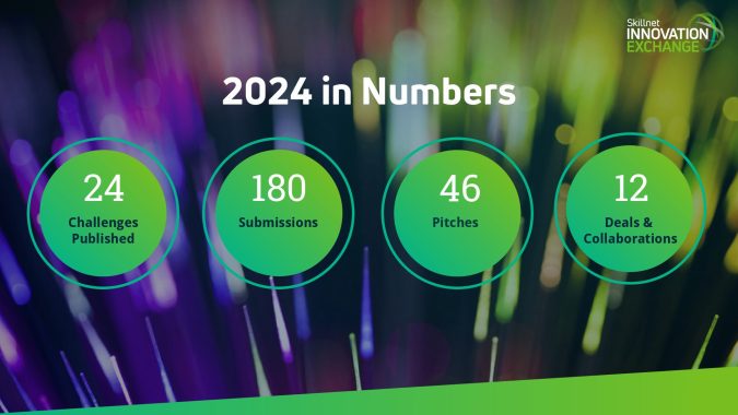 2024 in Numbers