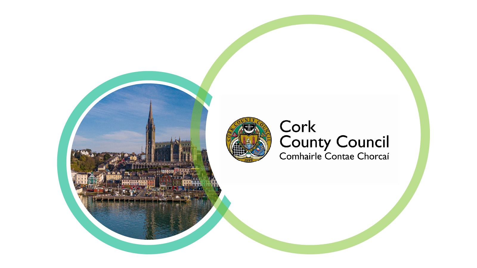 Cork County Council Challenge