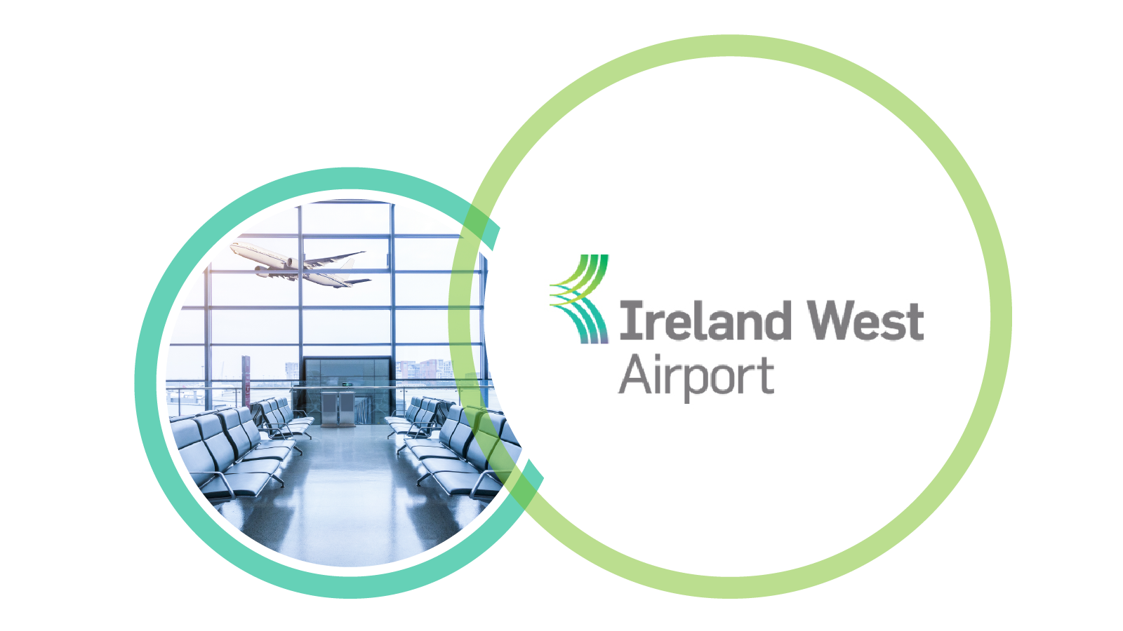 Ireland West Airport Challenge (Live)