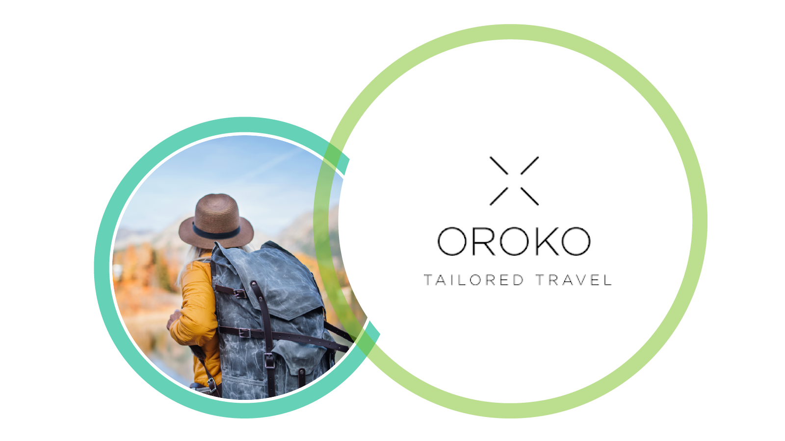 OROKO Travel Challenge