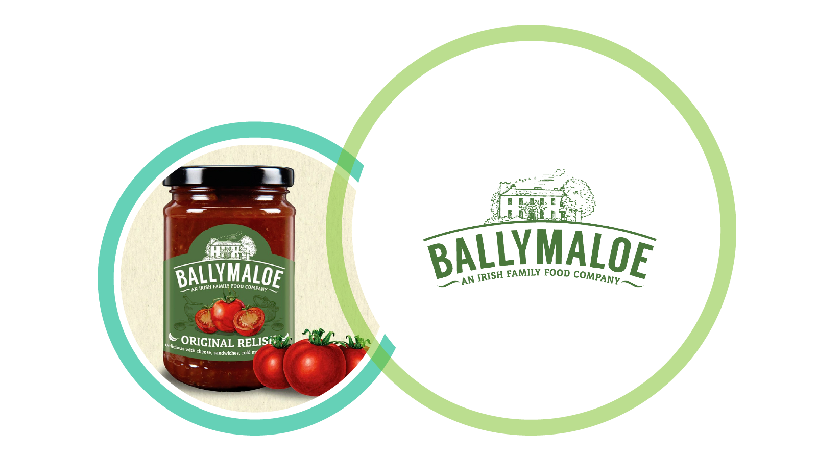 Ballymaloe Foods Challenge