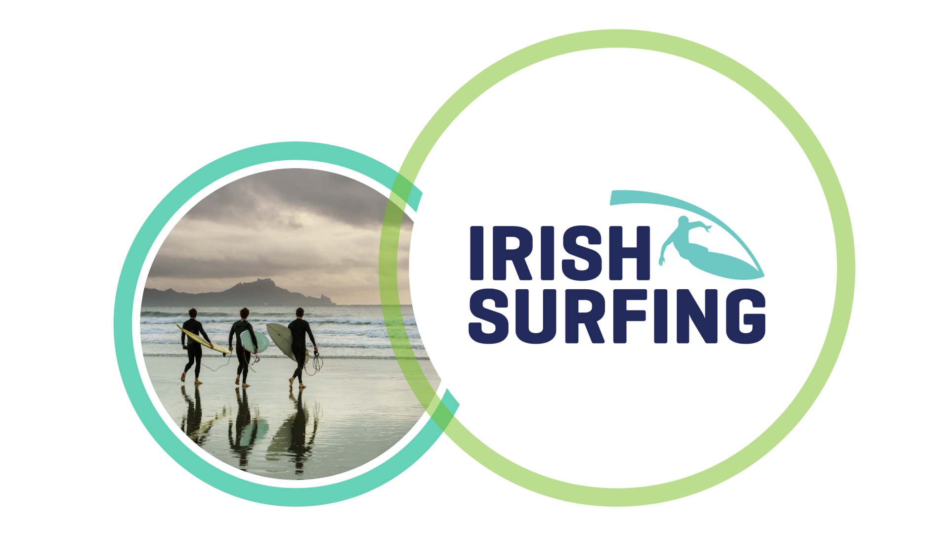 Irish Surfing Challenge